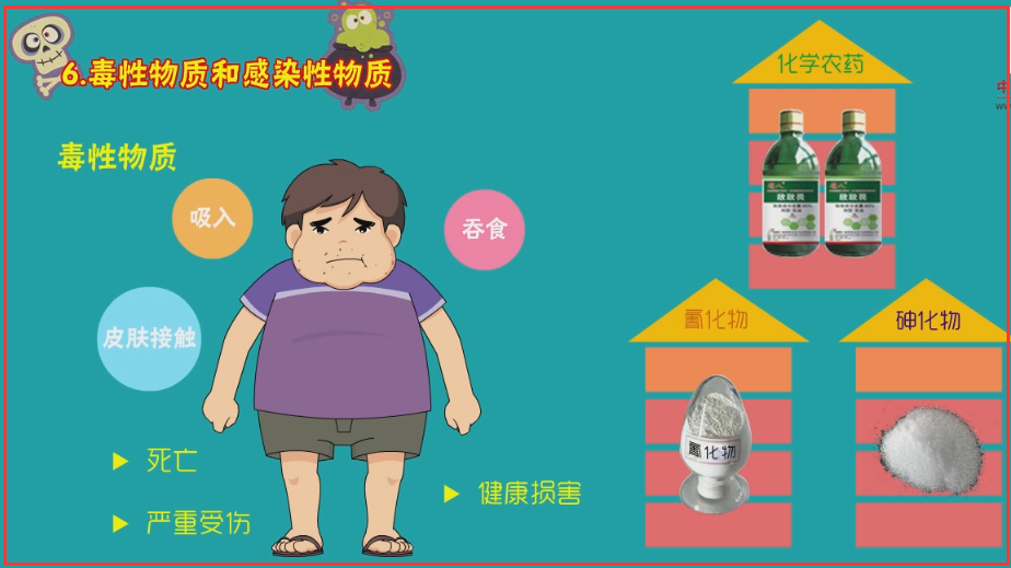 無(wú)儲(chǔ)存?；吩S可證辦理?xiàng)l件